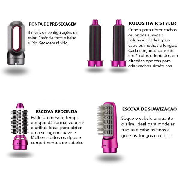 Modelador Sellena™ 5x1
