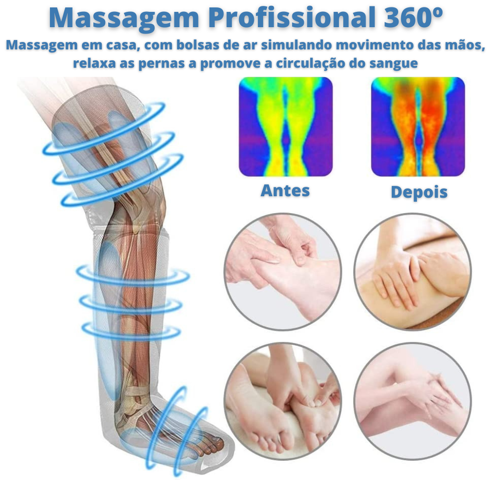 Massageador de Pernas